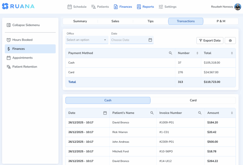 Financial reports dashboard