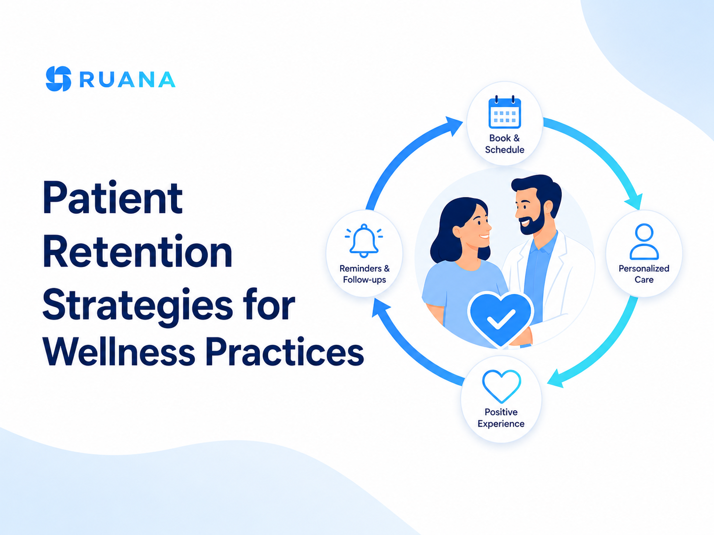 Guide with tips for patient retention strategies for wellness practices