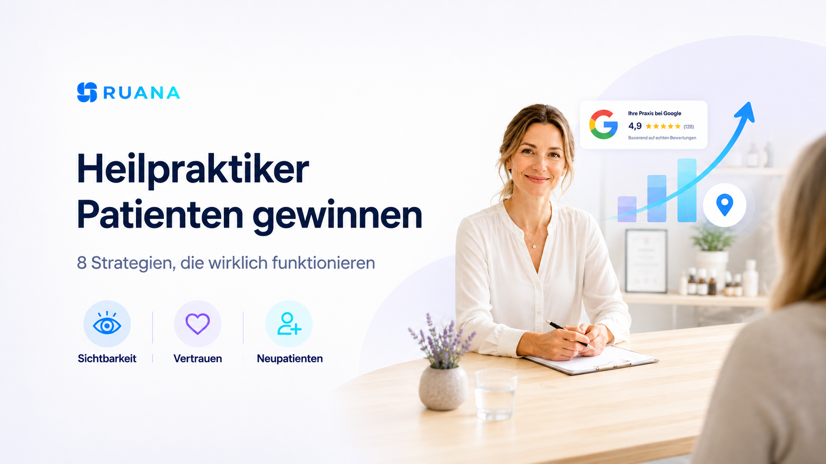 Patientengewinnung für Heilpraktiker mit Heilpraktikerin in einer hellen Praxis, Google-Bewertung, Wachstumssymbolen und den Schwerpunkten Sichtbarkeit, Vertrauen und Neupatienten.