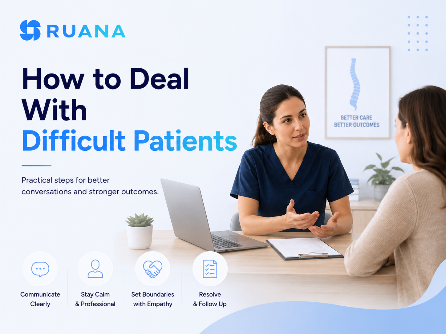 how to deal with difficult patients
