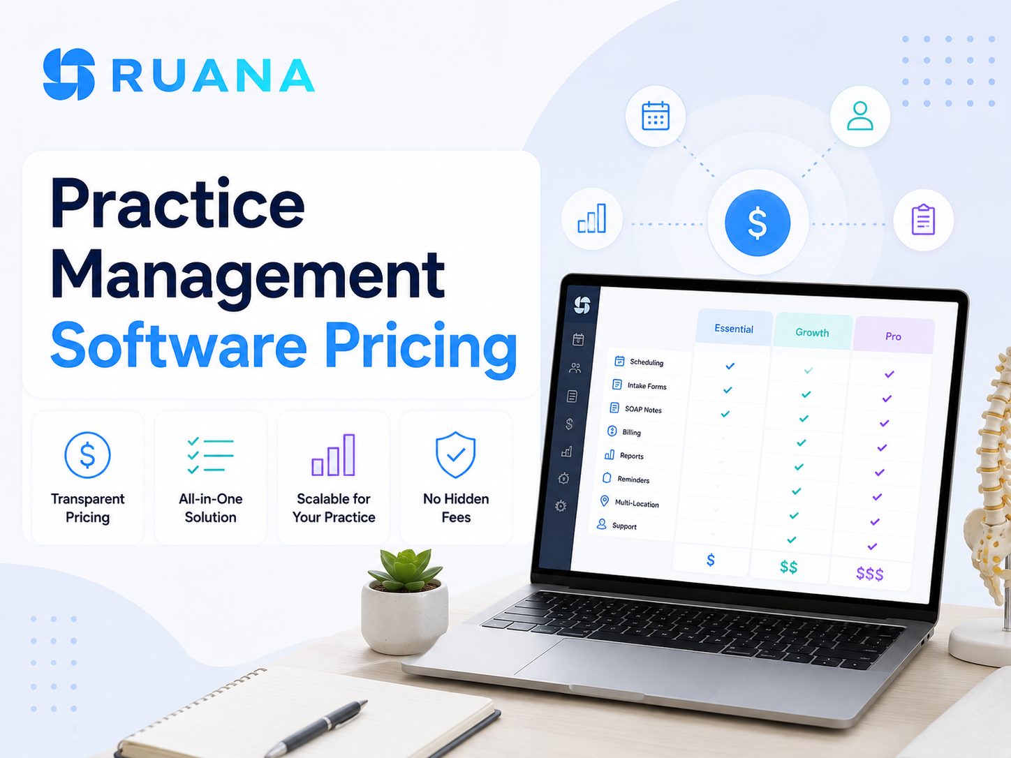 detailed guide to practice management software pricing