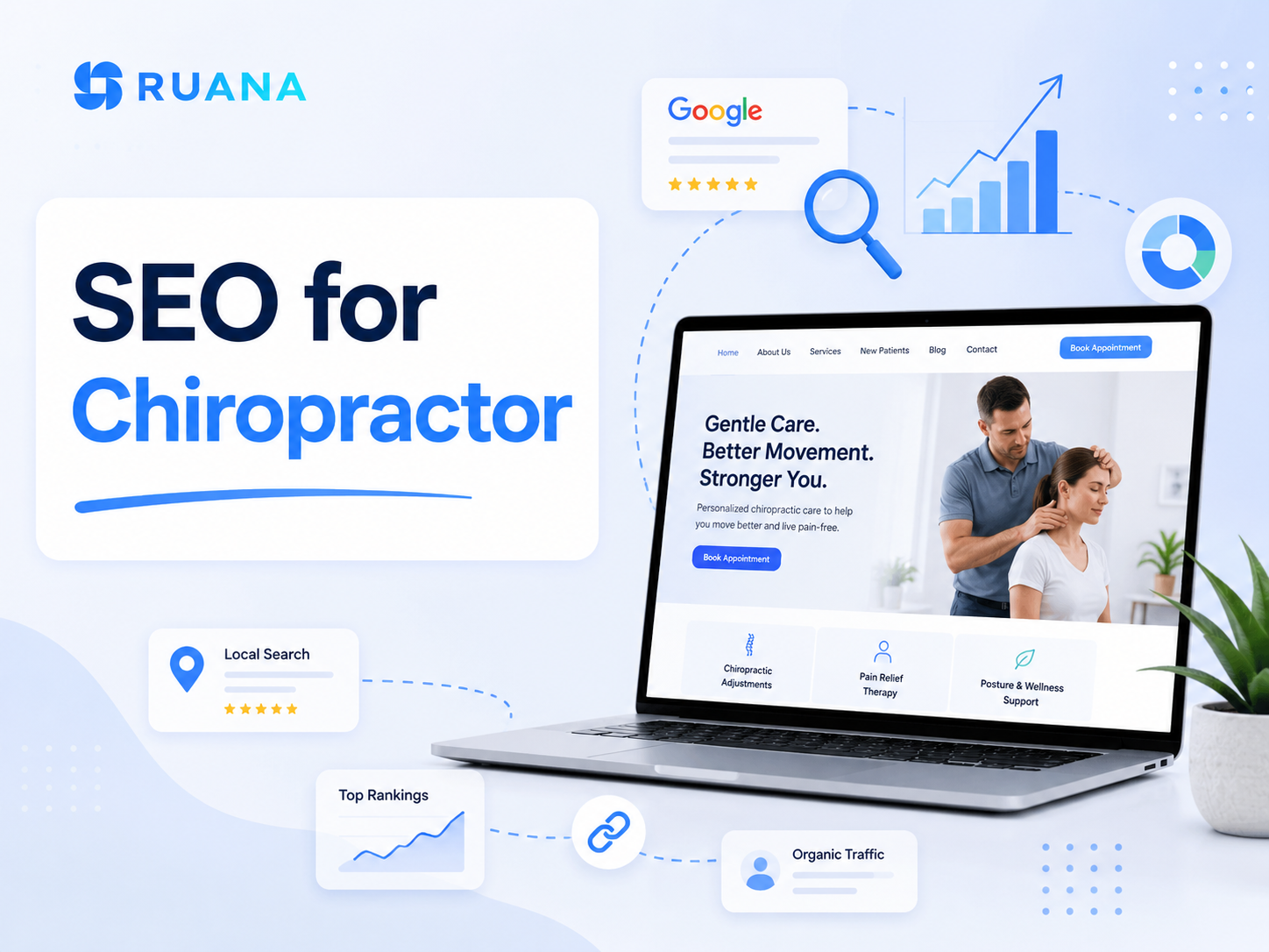 seo for chiropractors complete step by step guide