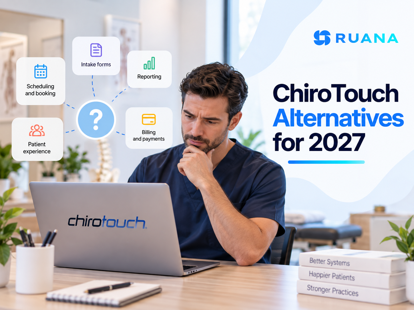 complete guide with detailed reviews of chirotouch alternatives for 2027