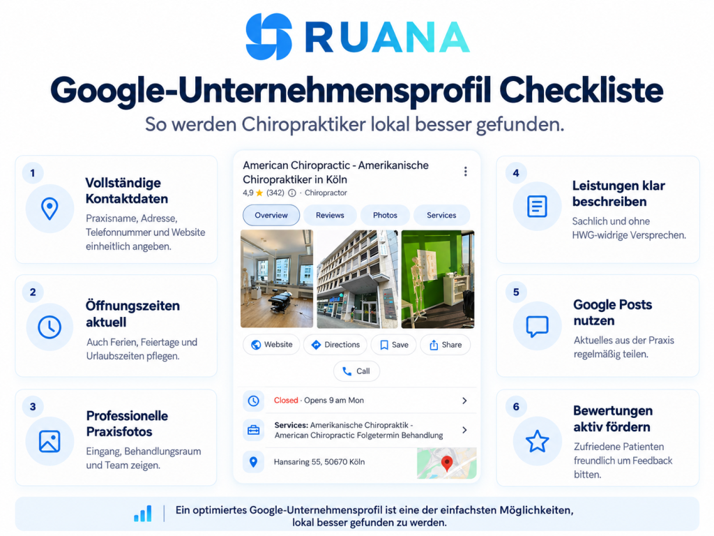 Google-Unternehmensprofil Checkliste für Chiropraktiker mit Adresse, Öffnungszeiten, Praxisfotos, Leistungen, Google Posts und Bewertungen.