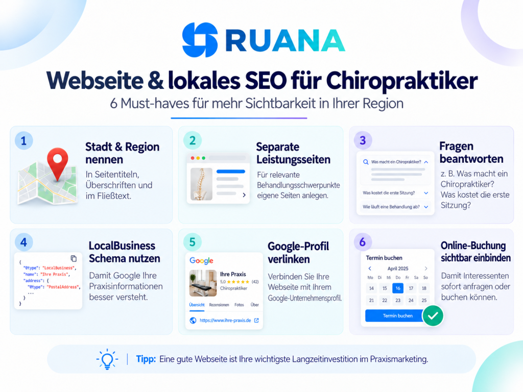 Infografik mit sechs Tipps für lokales SEO und eine erfolgreiche Chiropraktiker-Webseite.
